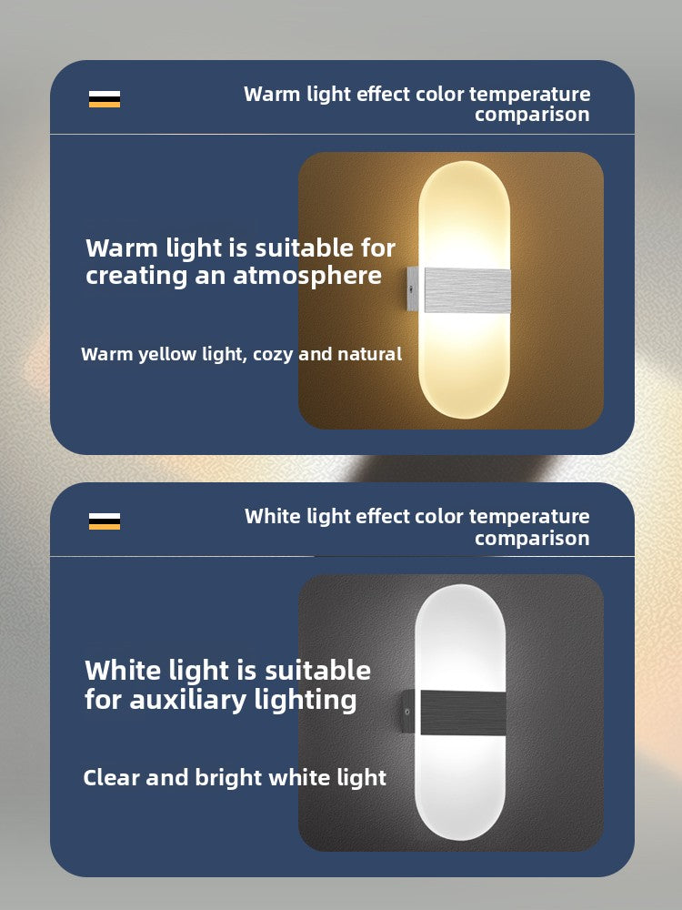 Luma LED Wall Lamp Bedroom Lighting